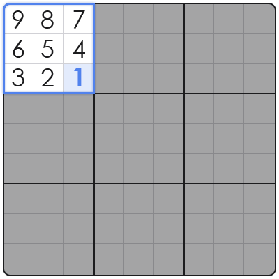 sudoku swordfish explained